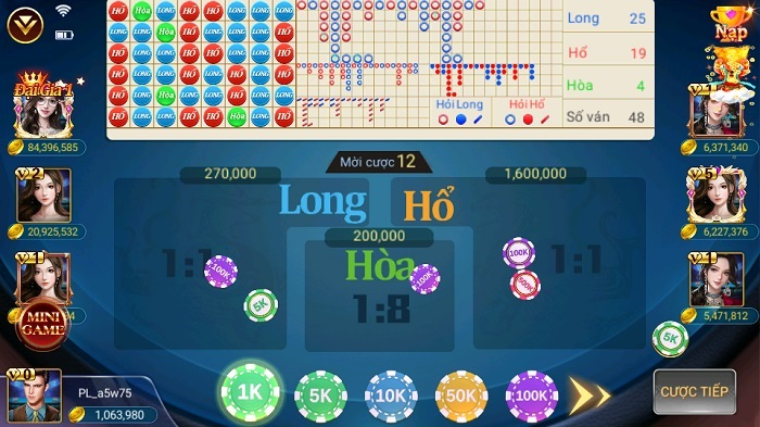 Đặt Cược Long Hổ Online Tại I9BET: Luật Lệ, Mẹo Cược, và Kinh Nghiệm Chinh Phục